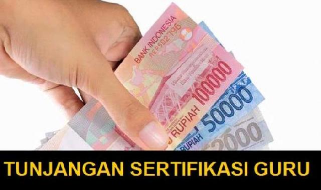 Sertifikasi Guru Triwulan Pertama Tak Kunjung Cair