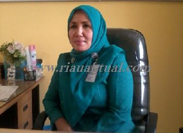 Kekurangan Ruang Belajar, Murid SMPN 33 Pekanbaru Sebagian Masuk Sore