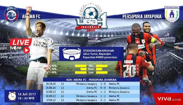 Jadwal Siaran Langsung Sepakbola, Minggu 17 Juli 2017