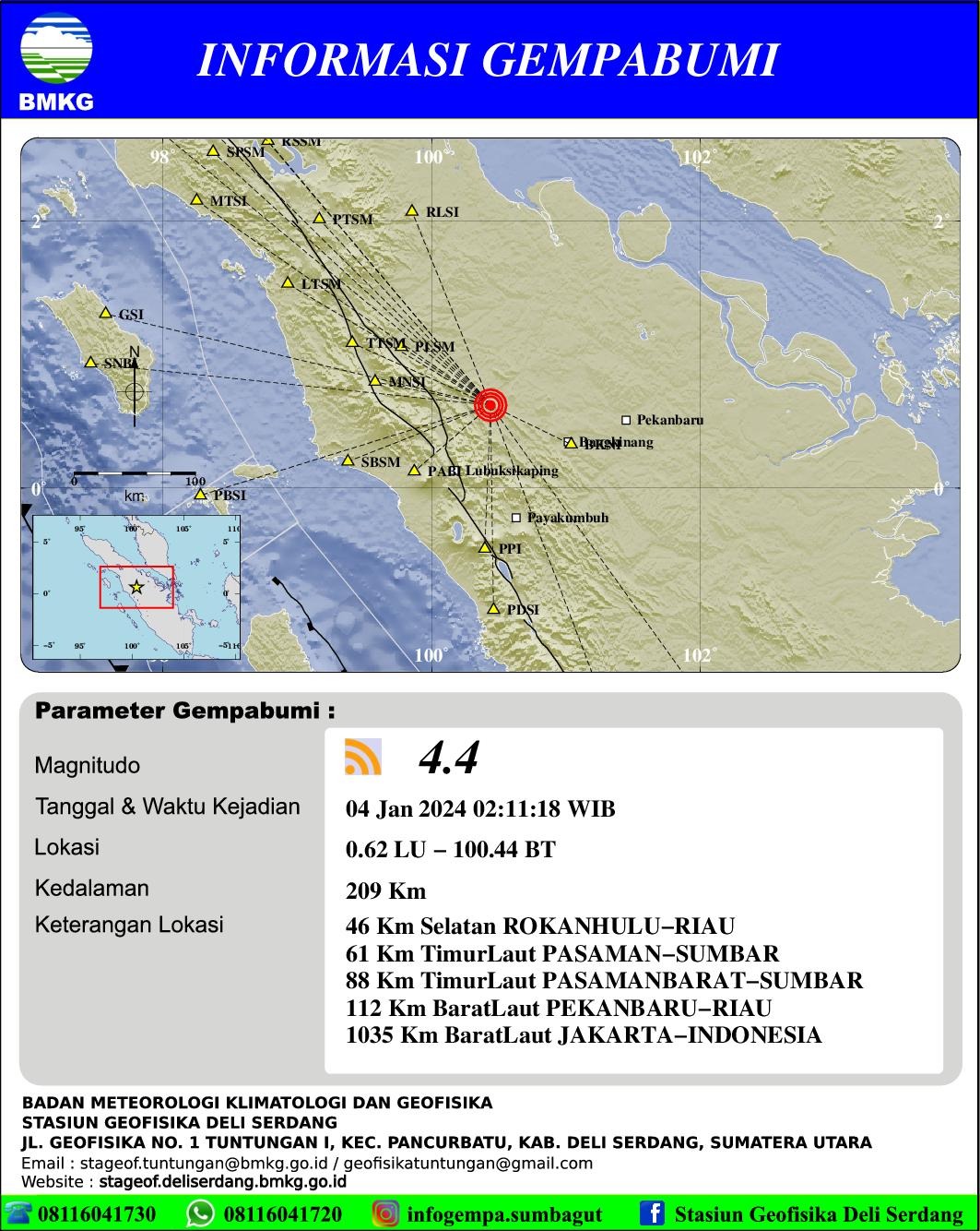 Gempa Berkekuatan 4,4 Magnitudo Guncang Rokan Hulu