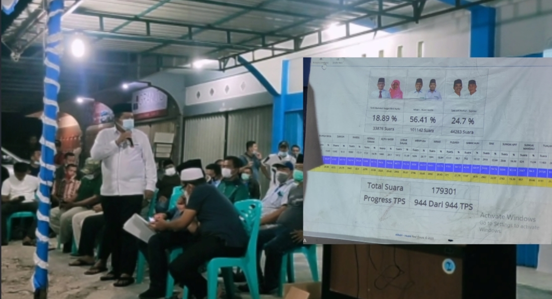 Kalahkan Jagoan Syamsuar, Alfedri-Husni Sapu Bersih Suara di 14 Kecamatan Siak