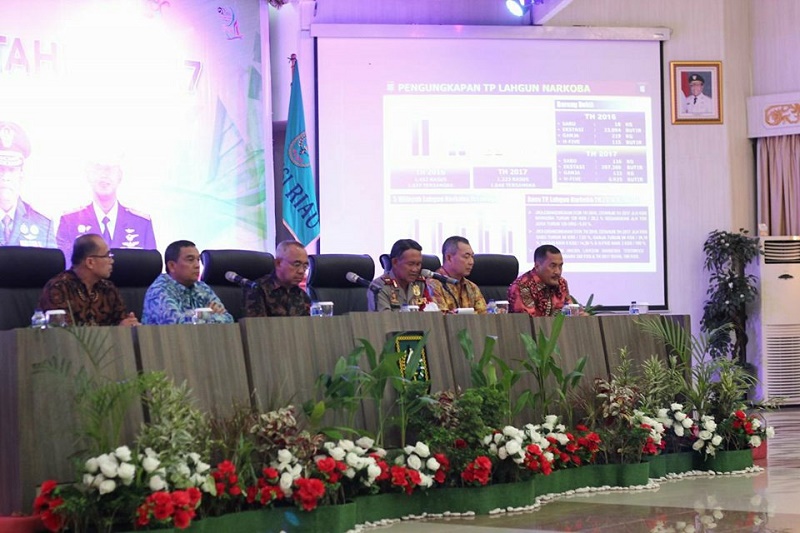 Setahun, 56 Anggota Polisi di Riau Dipecat