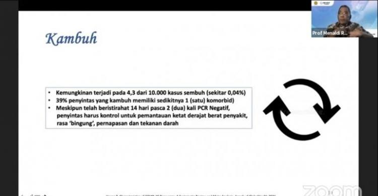 Waspada! Komorbid Bisa Bikin Covid Kumat Lagi