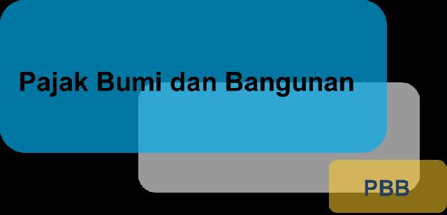 Realisasi Penerimaan PBB Pekanbaru Hingga Kini  RP32,7 Milliar