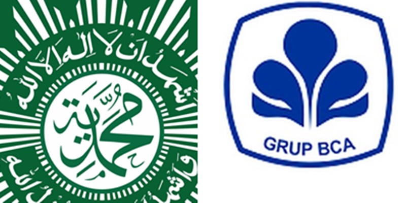 Muhammadiyah Teken Kerja Sama dengan BCA Syariah