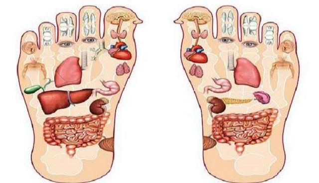 Manfaat Luar Biasa Memijat Kaki Sebelum Tidur
