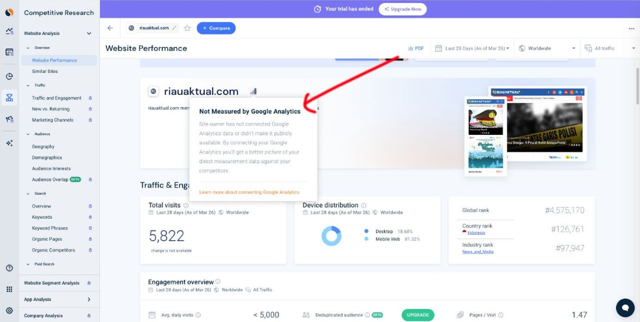 Data SimilarWeb Belum Bisa Dijadikan Acuan Ranking Media Online