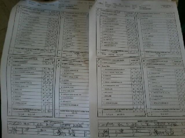 Celeg Pekanbaru Ngamuk di Wonorejo