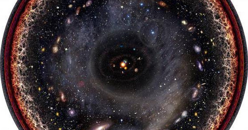 Inikah Wujud Alam Semesta Terlihat dalam Satu Gambar ?