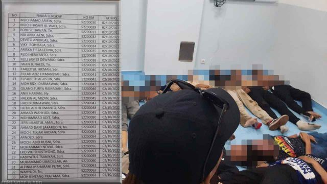 Data Meninggal Suporter Arema Terbaru, 33 Anak-anak di Bawah Umur, Total 130 Orang