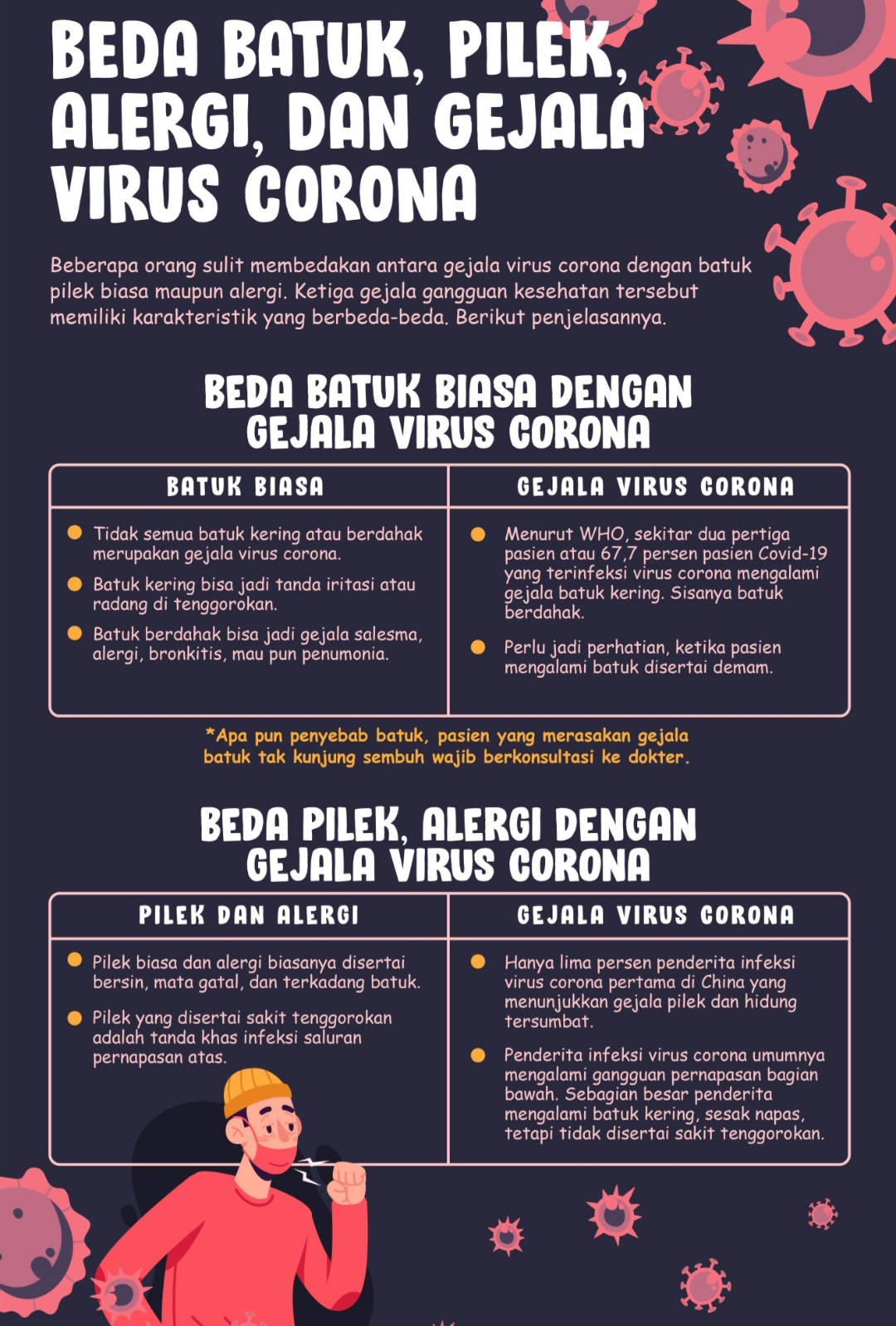 Antisipasi Covid-19, Pemkab Bengkalis Liburkan Sekolah Mulai Hari Ini