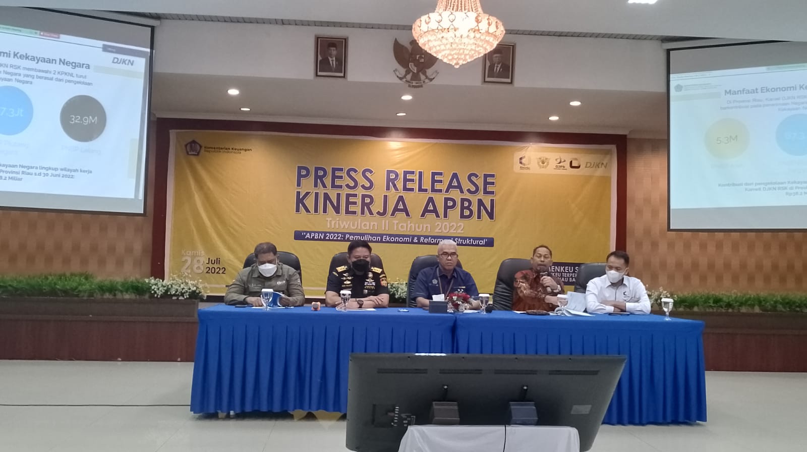 Capaian Kinerja APBN Triwulan Kedua 2022 Riau Naik Dibandingkan Tahun 2021