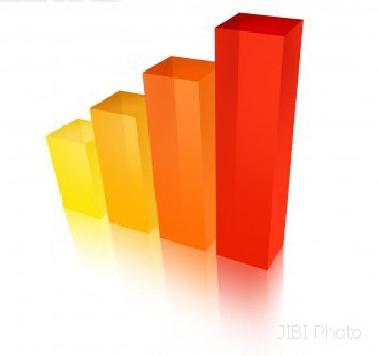 Wah, Jaringan WiFi Kampus UIN Dikeluhkan Mahasiswa