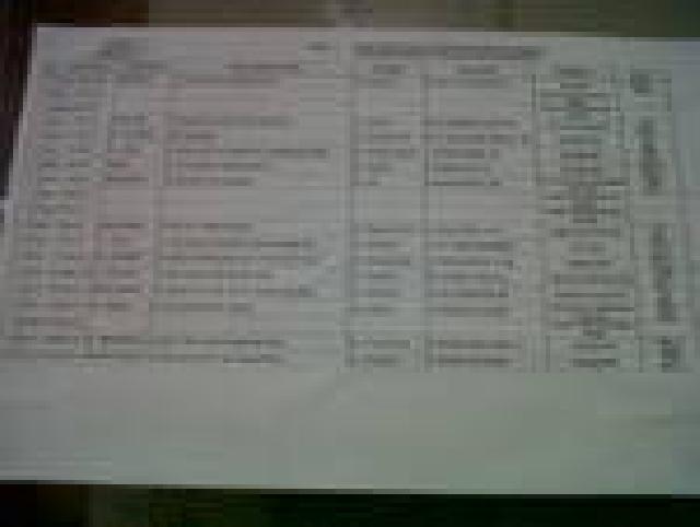 PNS di Pekanbaru Pulang Jam 15.00 Selama Puasa