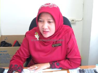 Kasus DBD di Riau Menurun Drastis