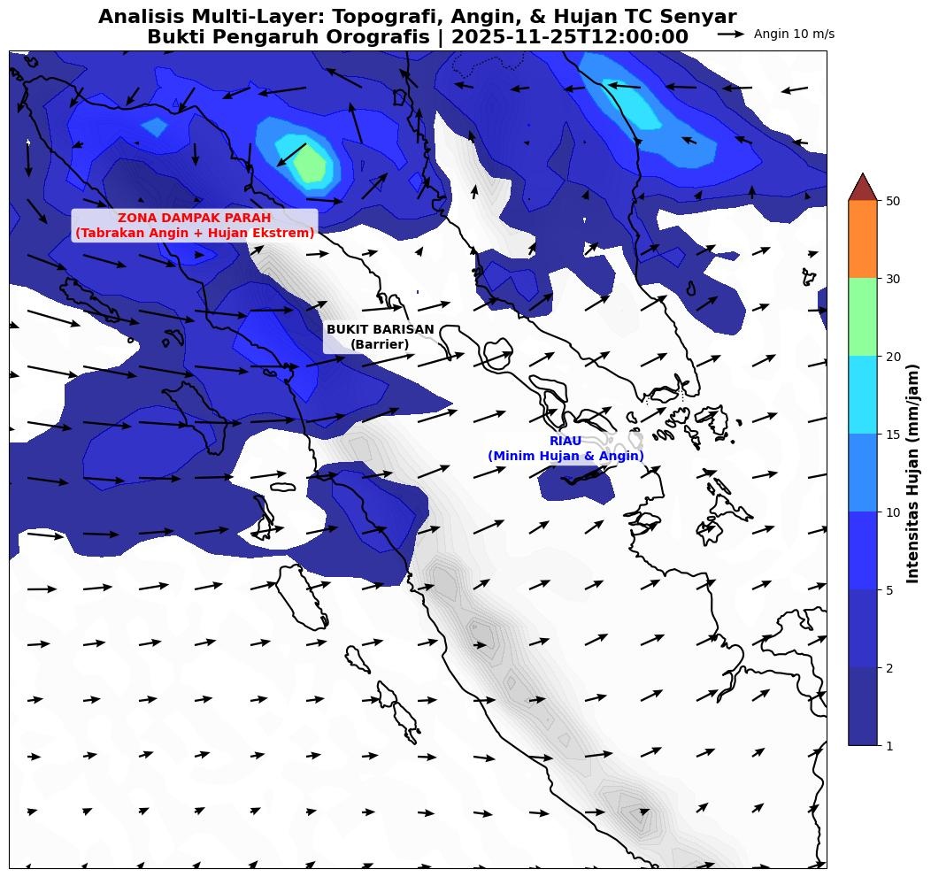 Bukit Barisan Jadi Tembok Pelindung Riau dari Dampak Siklon Senyar