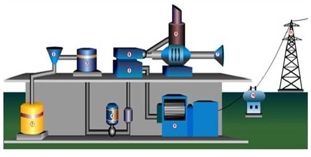 Kolaka Timur Anggarkan 5M Bangun PLTD Untuk Daerah Pelosok