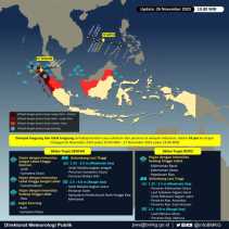 TC Senyar dan Bibit Siklon 95B Picu Cuaca Ekstrem, BMKG Minta Warga Riau Waspada