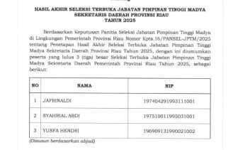 Pansel Umumkan Calon Lulus Seleksi Sekda Riau, Dua Nama Tersingkir
