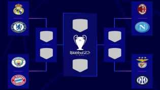 Hasil Drawing Liga Champions