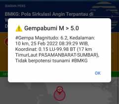 BMKG: Gempa di Pasaman Barat Terjadi Dua Kali