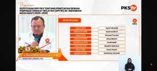 Ahmad Tarmizi Kembali Pimpin DPW PKS Riau Periode 2025-2030