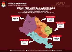 Kuansing Tambah Satu Dapil, Mardianto: Biar Lebih Menyentuh Masyarakat
